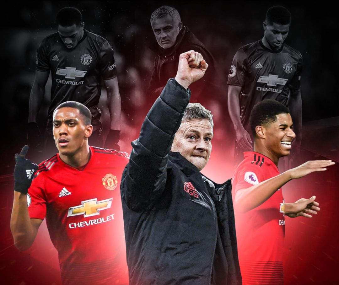 与发展潜力 与发展潜力